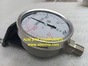 Compound Gauge/Sigma