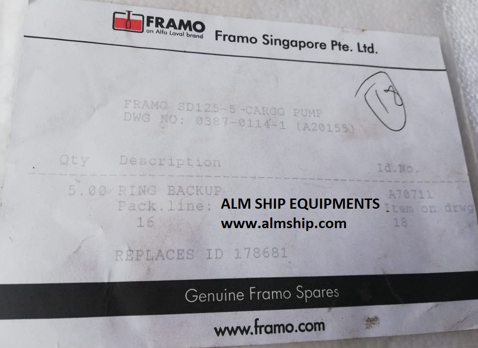 FRAMO RING BACKUP